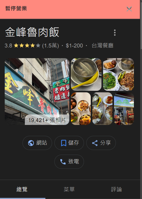 ▲金鋒滷肉飯驚傳停業。（圖／翻攝Google Maps）