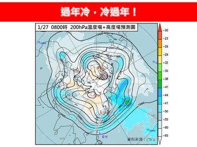 超強冷氣團陪過年　專家：挑戰今年首波寒流