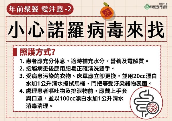 ▲▼國內腹瀉疫情升溫，提醒注意諾羅病毒衛教。（圖／疾管署提供）