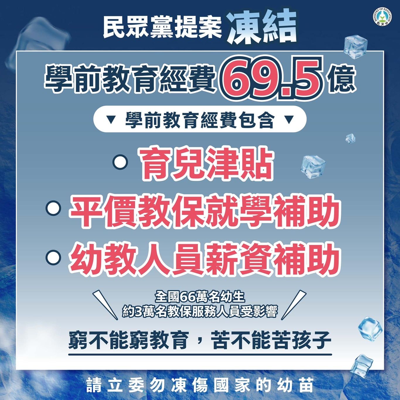 ▲▼民眾黨提案凍結學前教育經費69.5億，教育部指全國66萬名幼生與3萬名教保人員受影響。（圖／教育部提供）