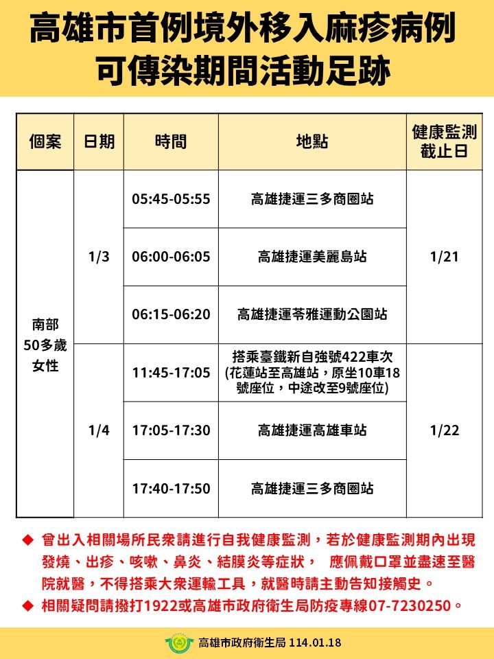 ▲▼麻疹。（圖／記者許宥孺翻攝）