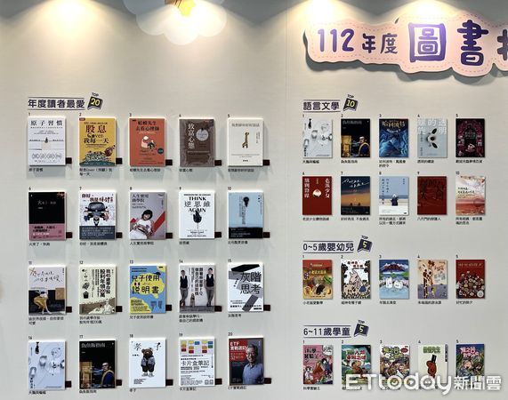 ▲▼《原子習慣》連續兩年包辦國圖「年度讀者最愛圖書」。（圖／記者許敏溶攝）