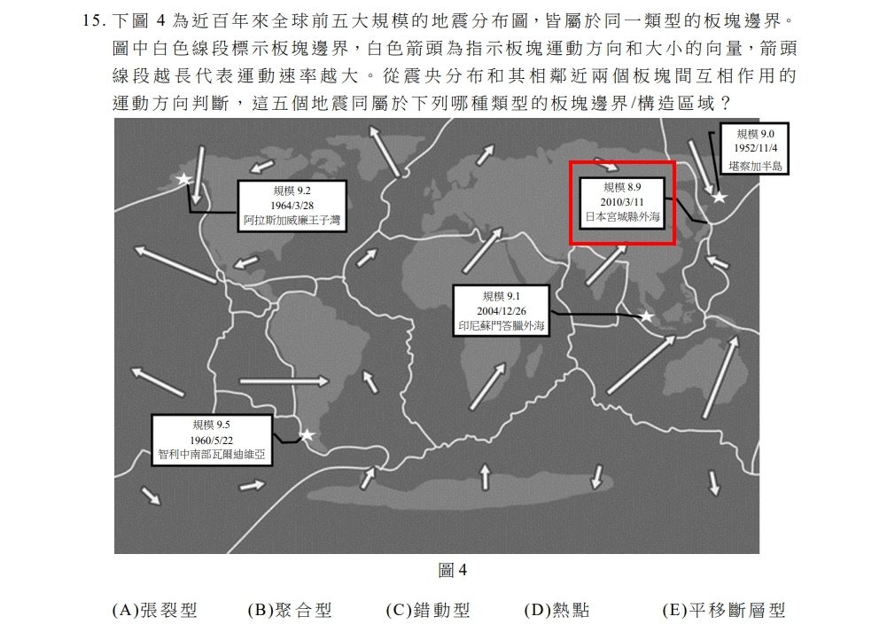 ▲學測自然科題目誤植日本311大地震年份 。（圖／翻攝大考中心網站）