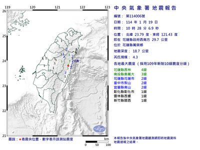 28花蓮萬榮規模4.3「極淺層地震」　最大震度4級