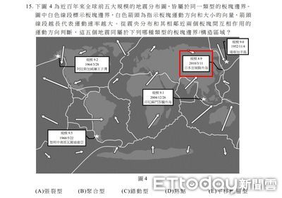 學測自然科題目出包！誤植日本311大地震年份　網批：低級錯誤