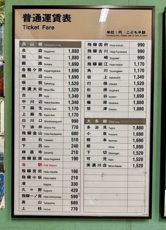 ▲▼日本岐阜大安食堂。（圖／部落客小虎授權提供）