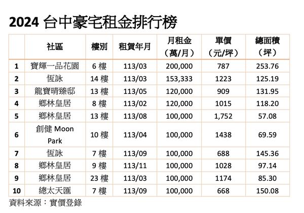 ▲▼             。（圖／記者陳筱惠攝）