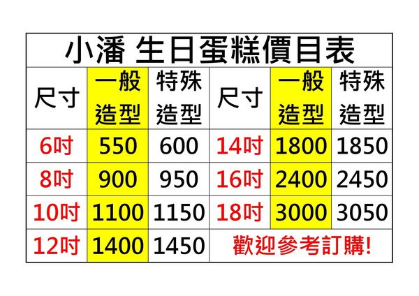 ▲小潘蛋糕坊2/6漲價。（圖／取自小潘蛋糕坊臉書粉專）