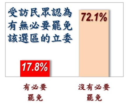 ▲▼美麗島1月國政民調。（圖／美麗島民調提供）