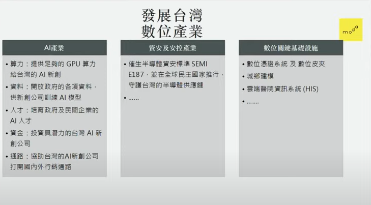 ▲▼數發部3層面分析預算遭砍影響。（圖／翻攝自YouTube／行政院）