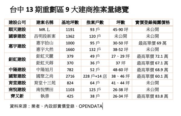 ▲▼             。（圖／記者陳筱惠攝）