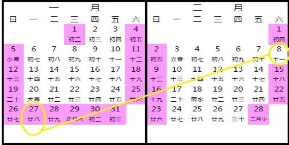 ▲▼114年1、2月彈性放假日及補班日。（圖／台北市勞動局提供）