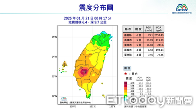 嘉義6.4強震破30次餘震集中台南　氣象署預警：3天內恐有5.0地震