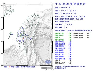 30台南南化區規模4.6地震　最大震度4級