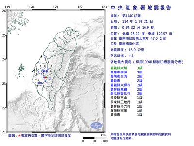 32台南南化區規模4.2地震　最大震度3級