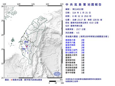 32台南南化區規模4.5地震　最大震度2級