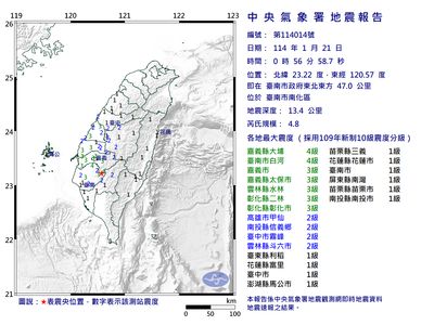 56台南南化4.8「極淺層地震」