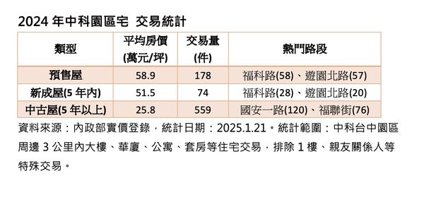 ▲▼             。（圖／記者陳筱惠攝）