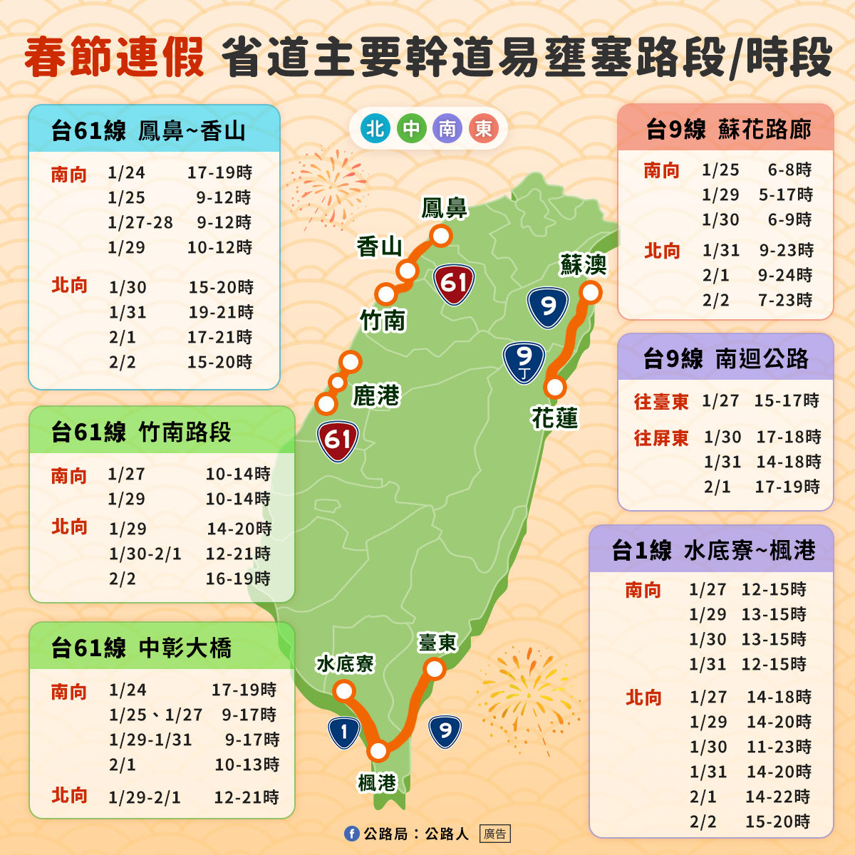 ▲▼春節連假省道主要幹道易壅塞路段時段。（圖／公路局提供）