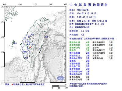 42嘉義阿里山規模4.8「極淺層地震」　最大震度4級