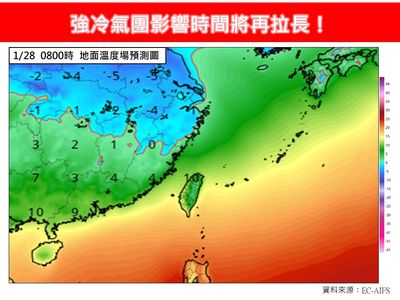 超強冷氣團過年凍全台　影響時間拉長