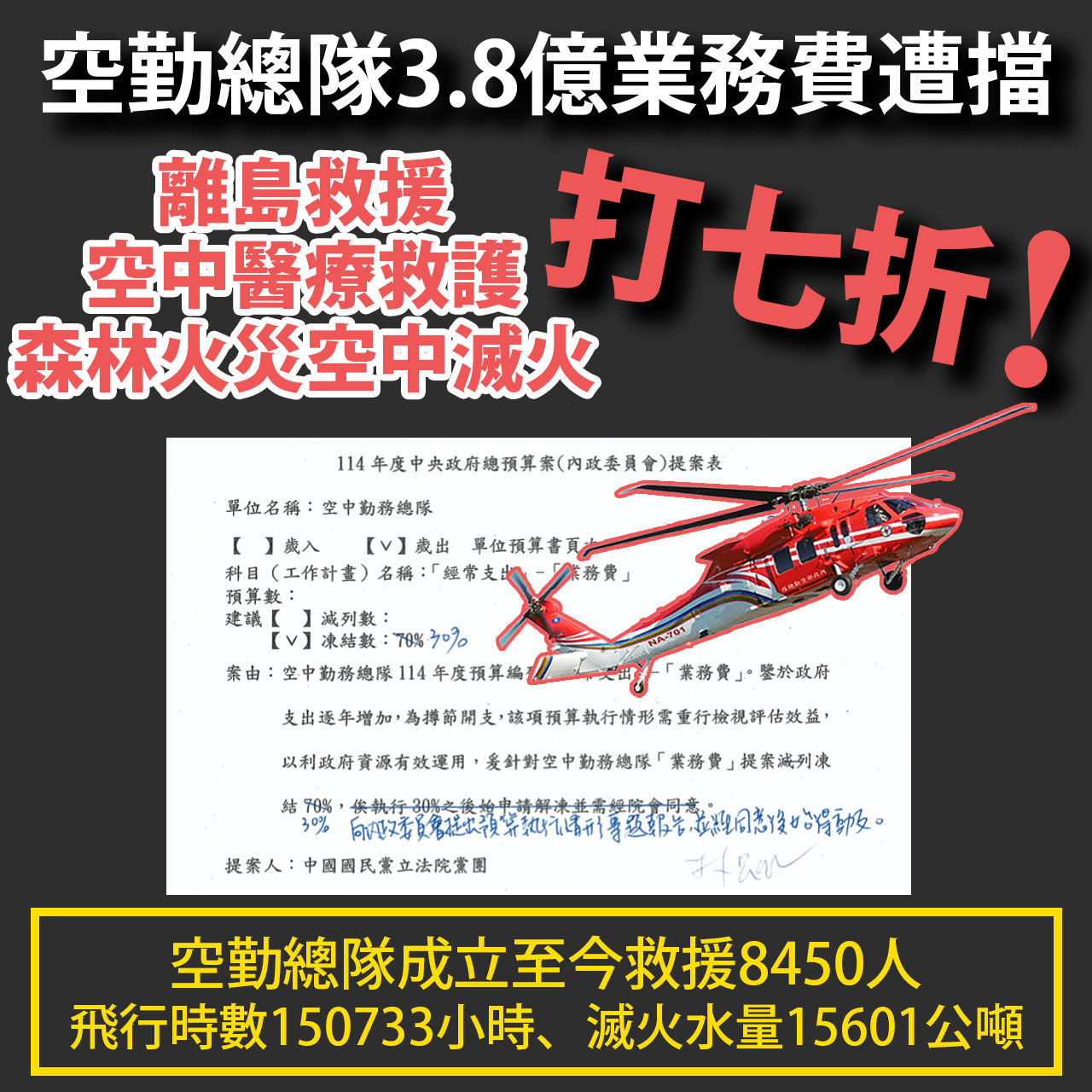 ▲▼吳崢指控藍白凍結空中勤務總隊業務費30%。（圖／翻攝自Facebook／吳崢）