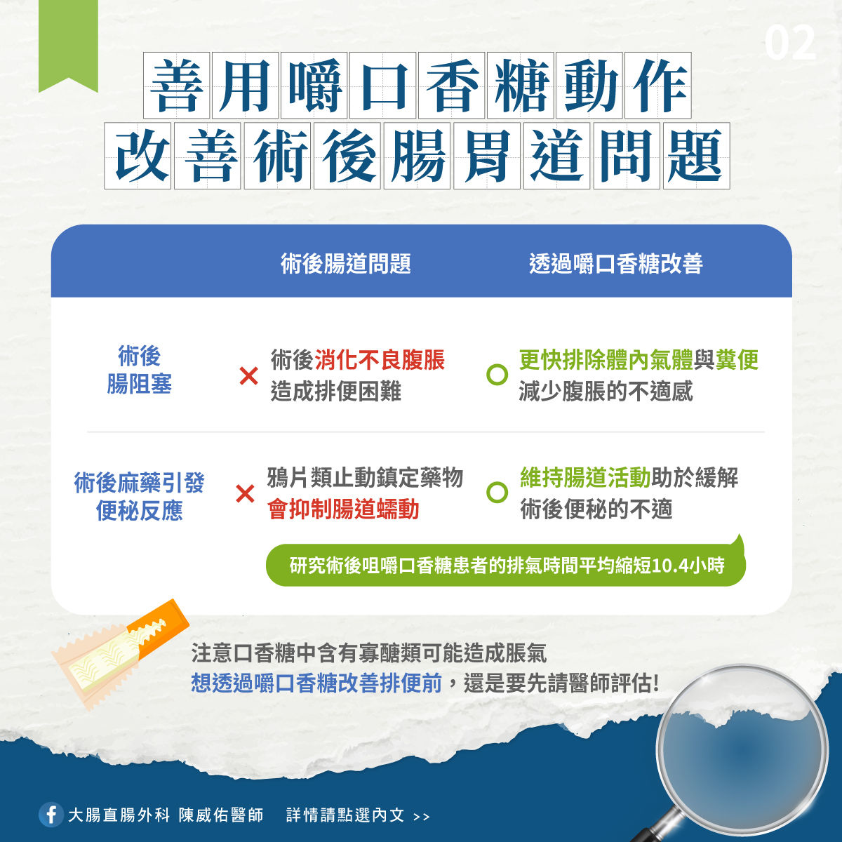 （圖／翻攝「大腸直腸外科 陳威佑醫師」臉書）