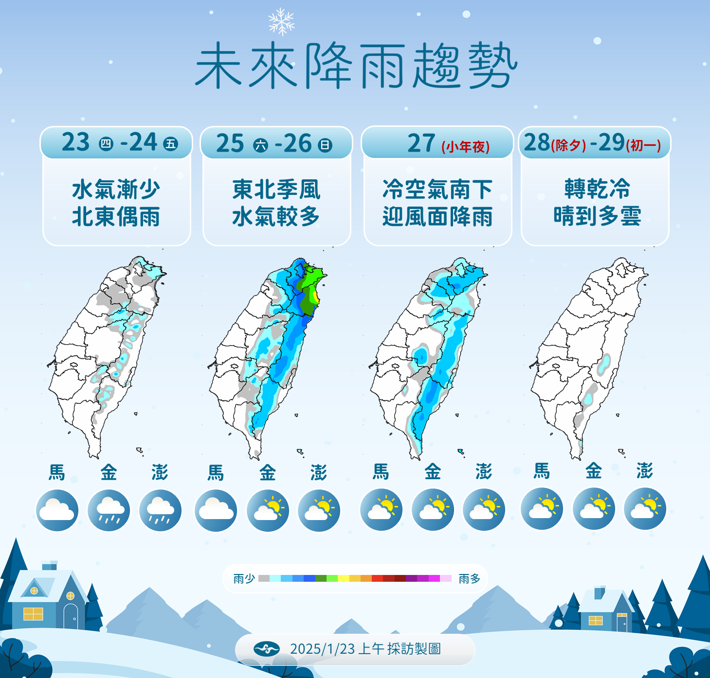 ▲▼天氣趨勢。（圖／氣象署提供）