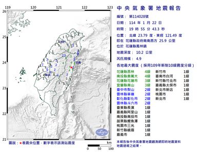 55花蓮鳳林規模4.9「極淺層地震」　最大震度4級