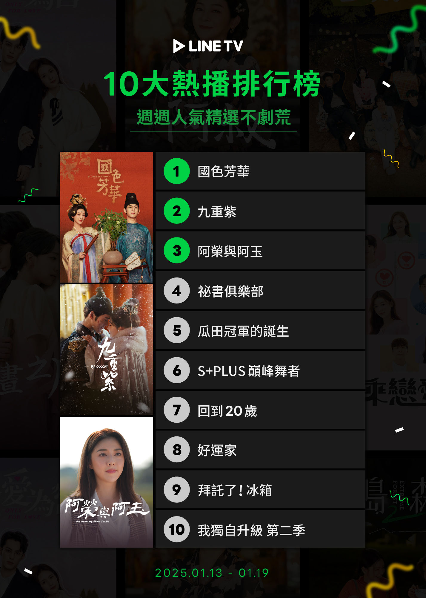 ▲▼LINE TV收視週榜（1/13-1/19）。（圖／LINE TV提供）