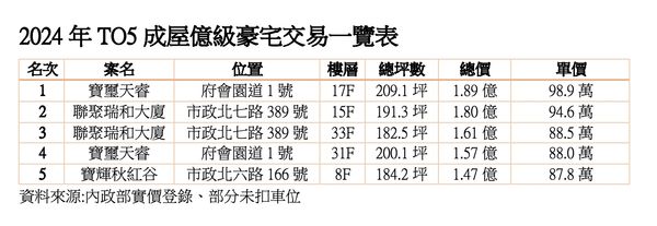 ▲▼             。（圖／記者陳筱惠攝）