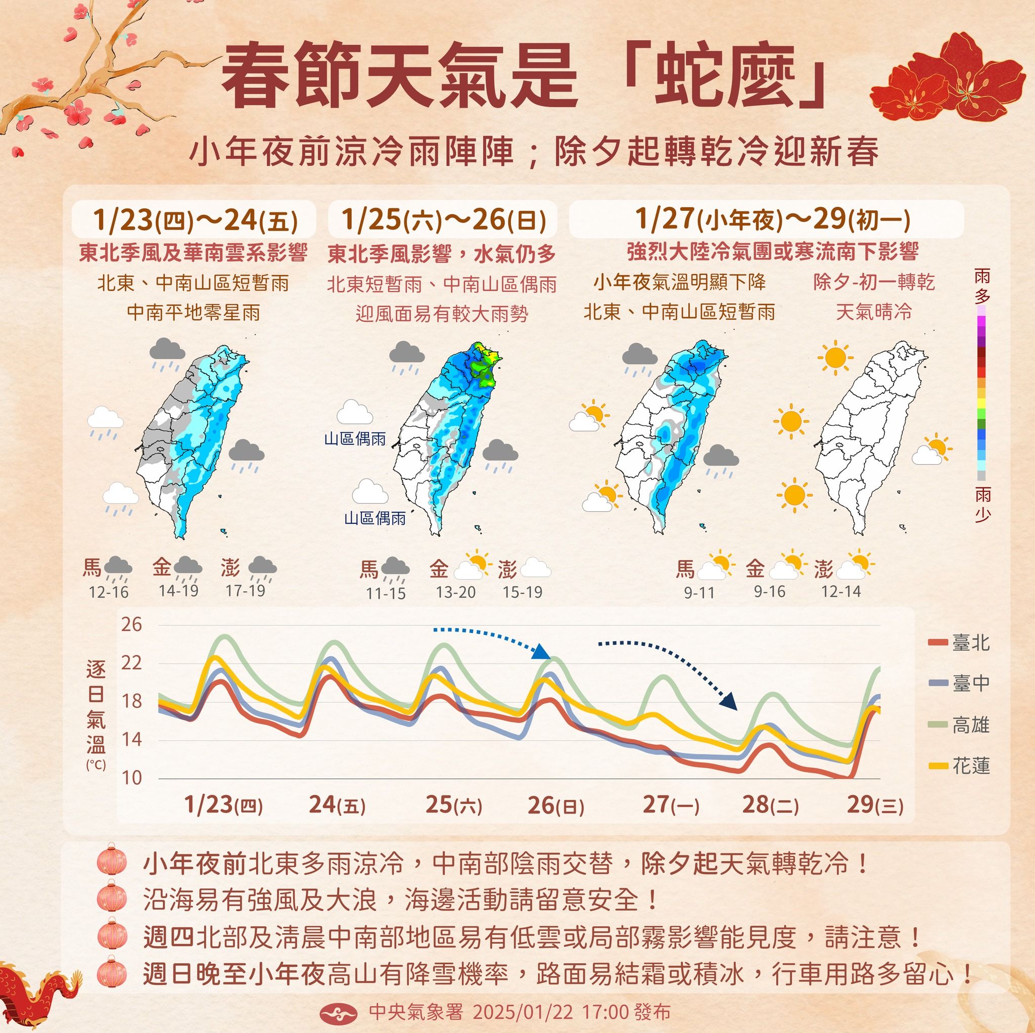 ▲▼春節天氣。（圖／翻攝中央氣象署）