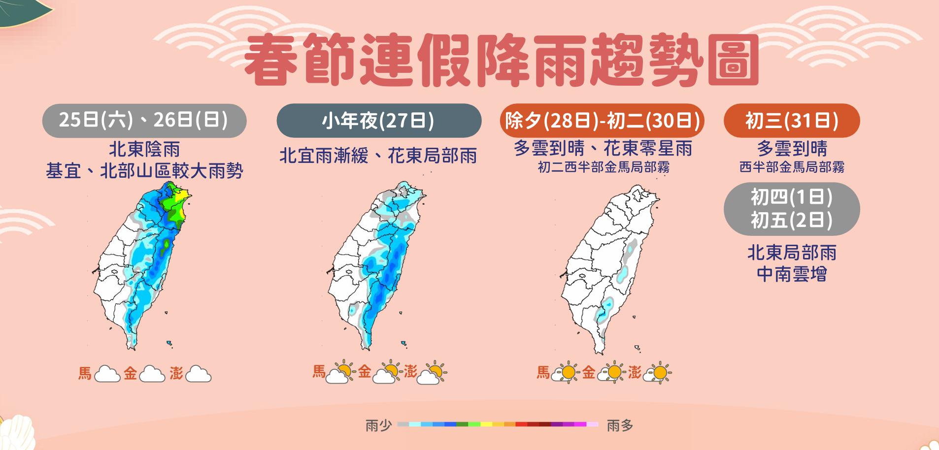 ▲▼天氣趨勢。（圖／氣象署提供）