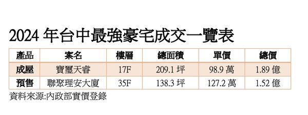 ▲▼             。（圖／記者陳筱惠攝）