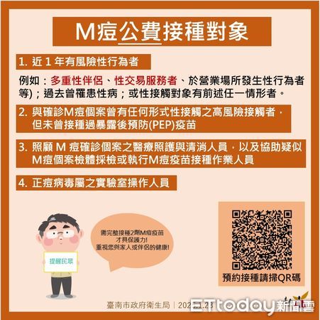 ▲台南市新增首例M痘個案，因全身長疹子症狀、水泡、膿疱等症狀就醫後通報。（圖／非當事人，記者林東良翻攝，下同）