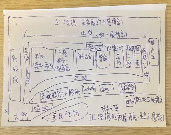 28歲的「脱緬者」阿順遭詐騙集團扣住手機，並威脅不得報警。離開緬甸後，他憑著記憶畫出詐騙園區的建築分布位置圖。（阿順提供）