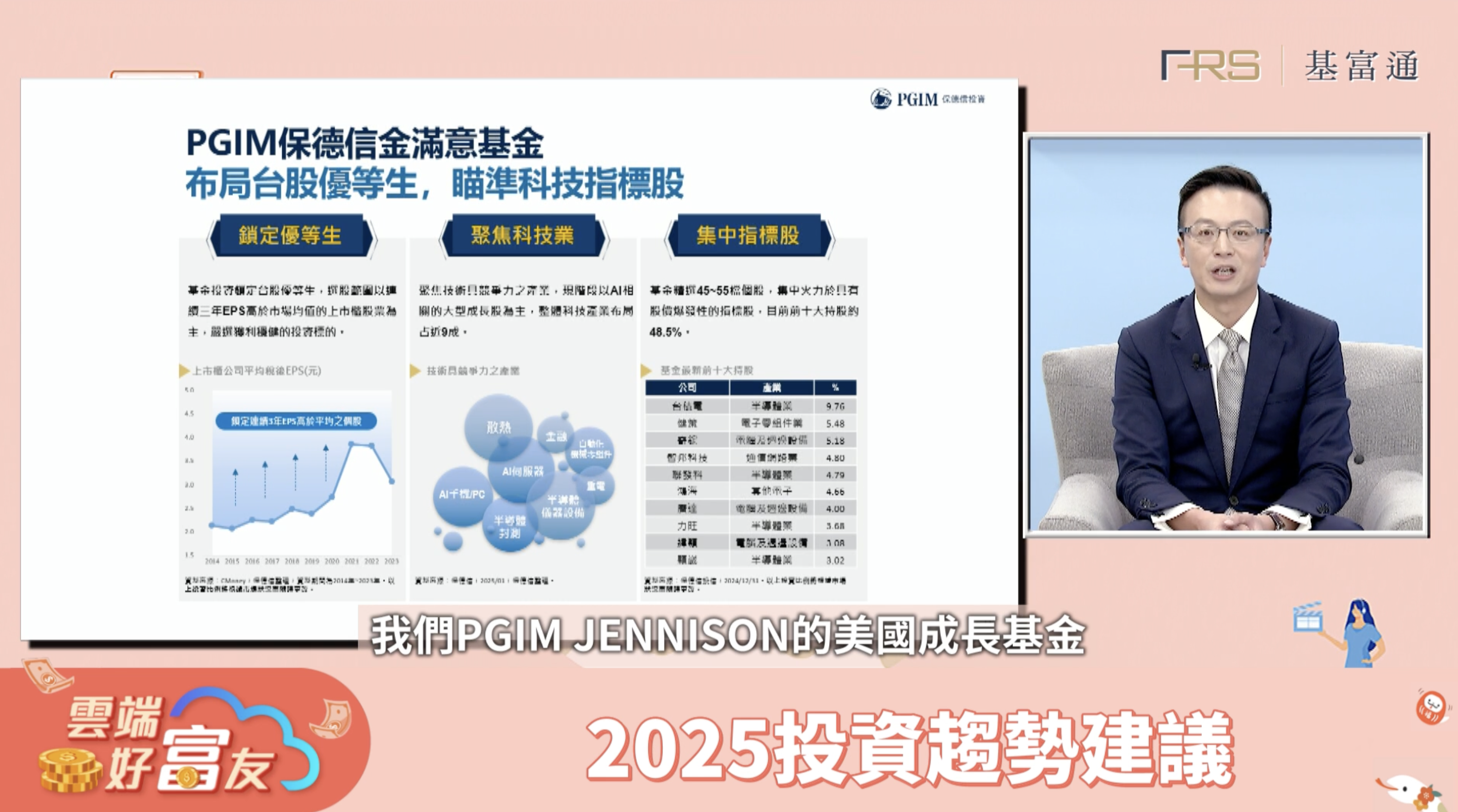 ▲▼理財好富友,基富通平台,基金。（圖／取自影片）