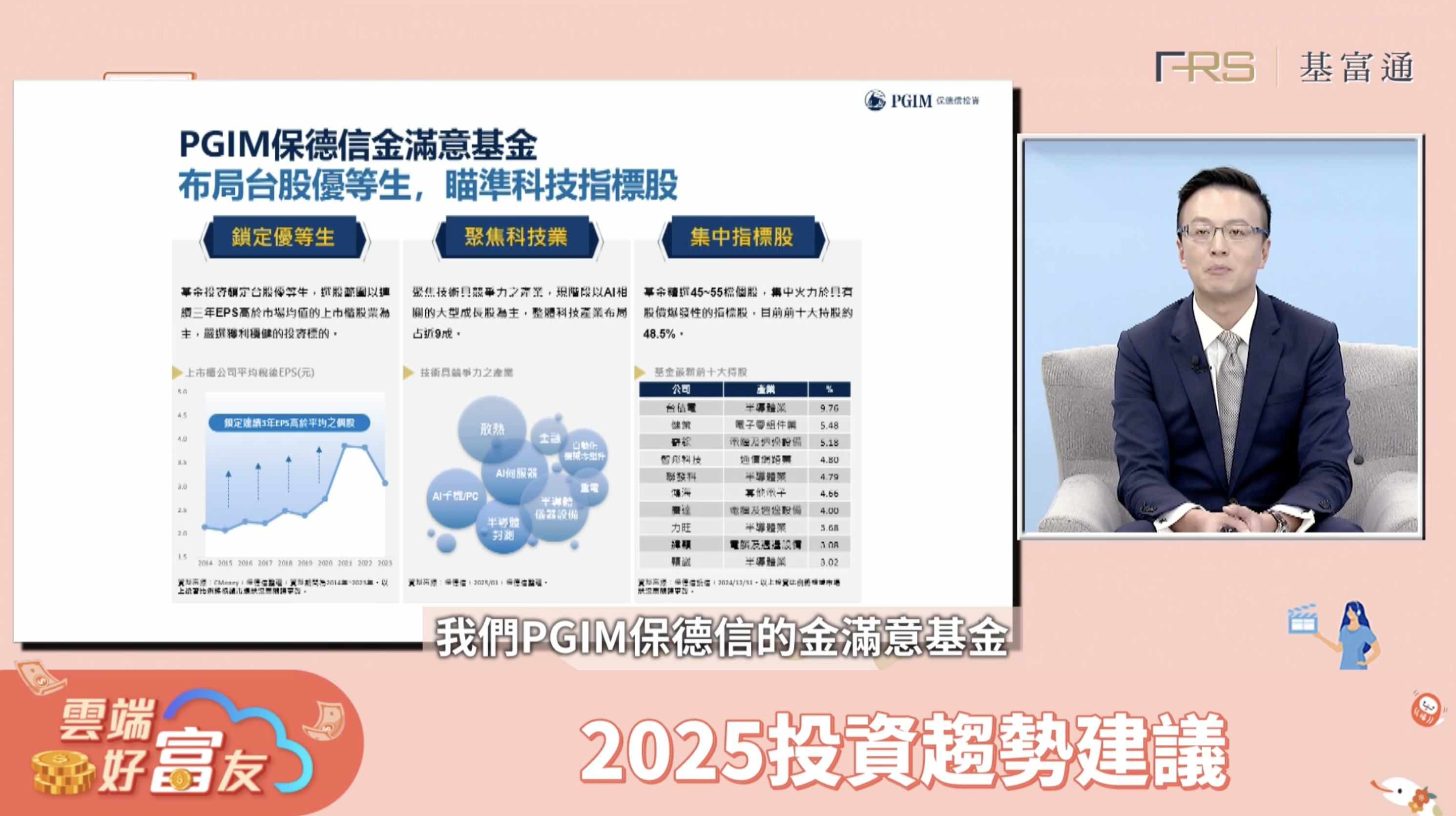 ▲▼理財好富友,基富通平台,基金。（圖／取自影片）