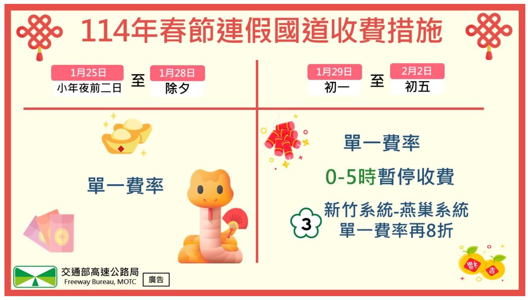 ▲春節 。（圖／翻攝自高公局）
