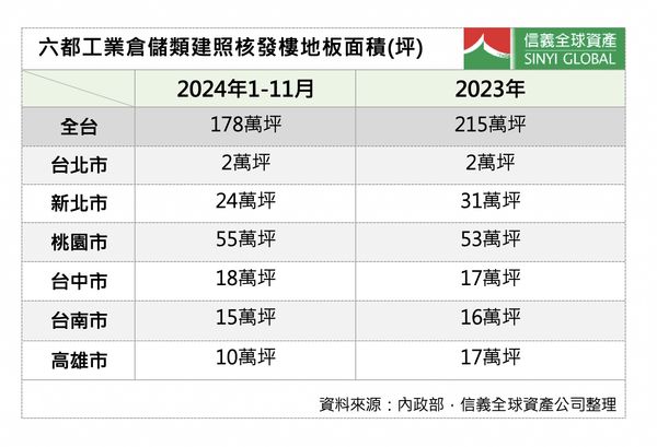 ▲▼             。（圖／記者陳筱惠攝）