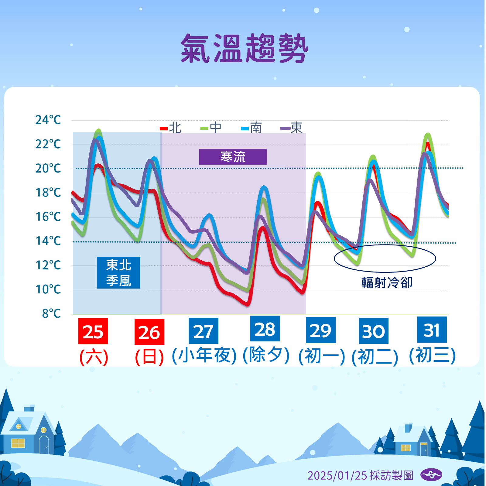 ▲▼春節天氣。（圖／氣象署提供）