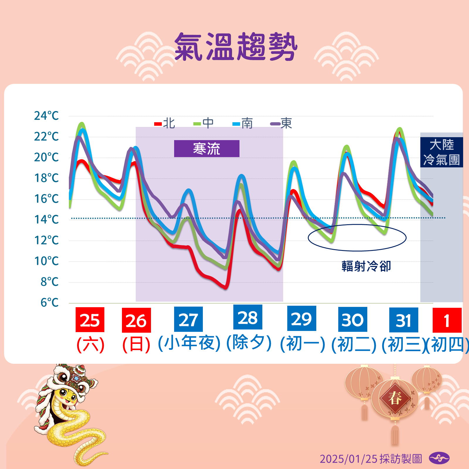 ▲▼春節天氣。（圖／氣象署提供）