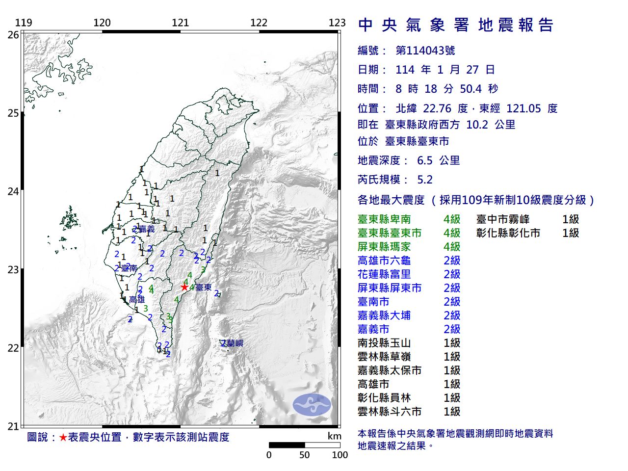 快訊／08:18台東市規模5.2「極淺層地震」　最大震度4級