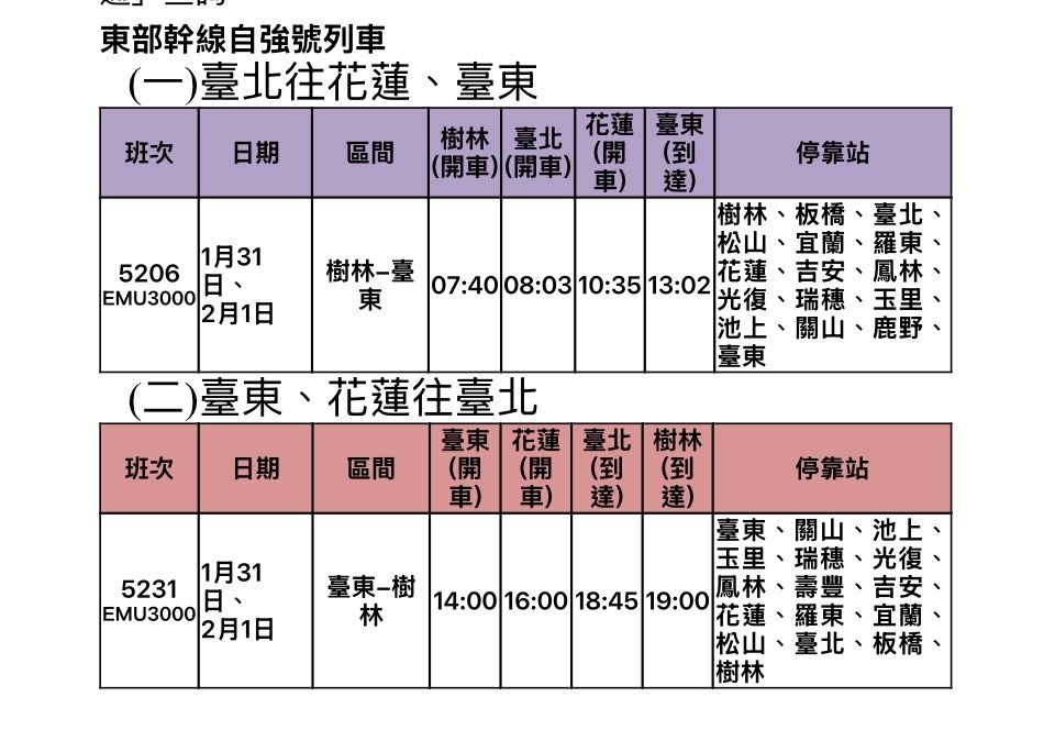 ▲▼台鐵加開加班車。（圖／台鐵公司提供）