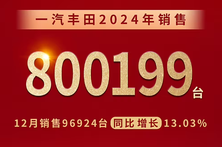 ▲TOYOTA全新bZ3C、bZ3X上市在即，預計3月開賣。（圖／翻攝自TOYOTA）