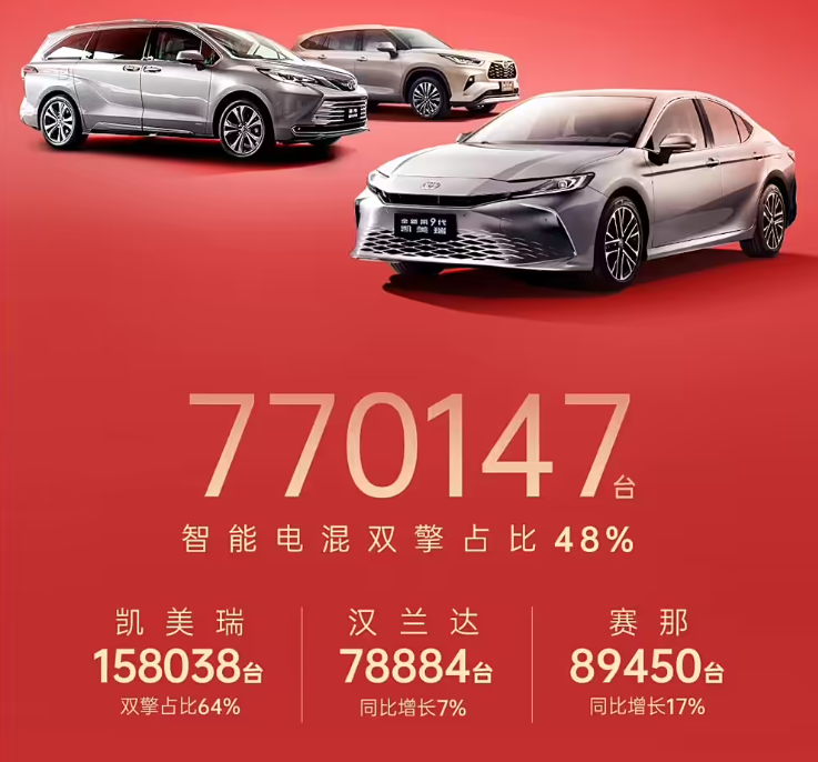 ▲TOYOTA全新bZ3C、bZ3X上市在即，預計3月開賣。（圖／翻攝自TOYOTA）