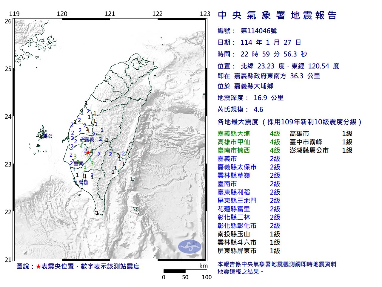 快訊／22:59嘉義大埔規模4.6「極淺層地震」　最大震度4級