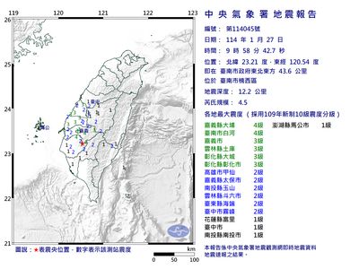 58台南規模4.5地震　大埔、白河4級「11縣市有感」