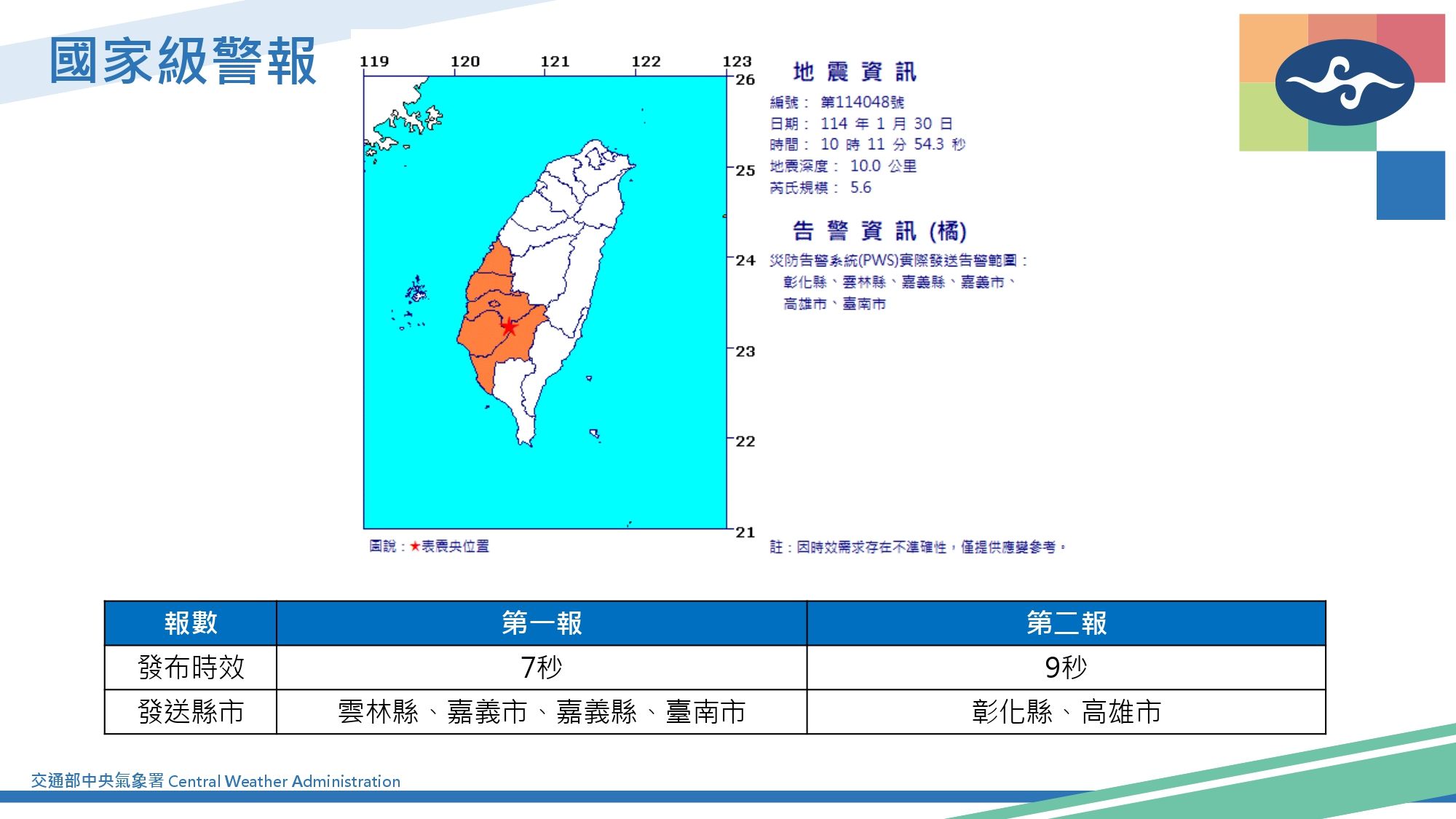 ▲▼氣象署說明大埔餘震。（圖／氣象署提供）