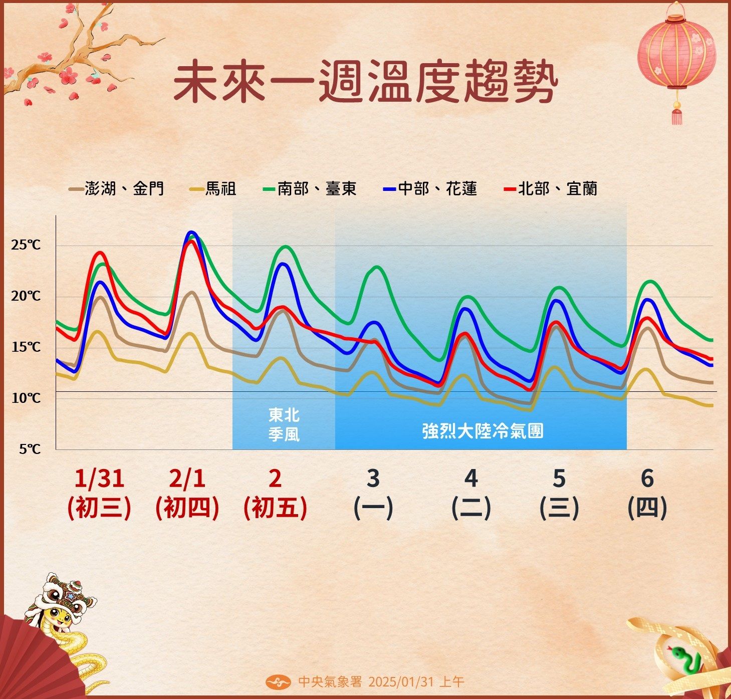 ▲▼今明兩天水氣增多，中部以北三千公尺高山有機會下冰霰或雪。（圖／氣象署提供）